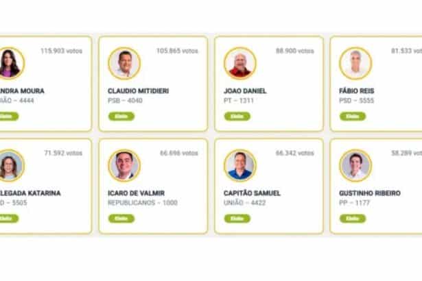 infografico com fotos dos deputados