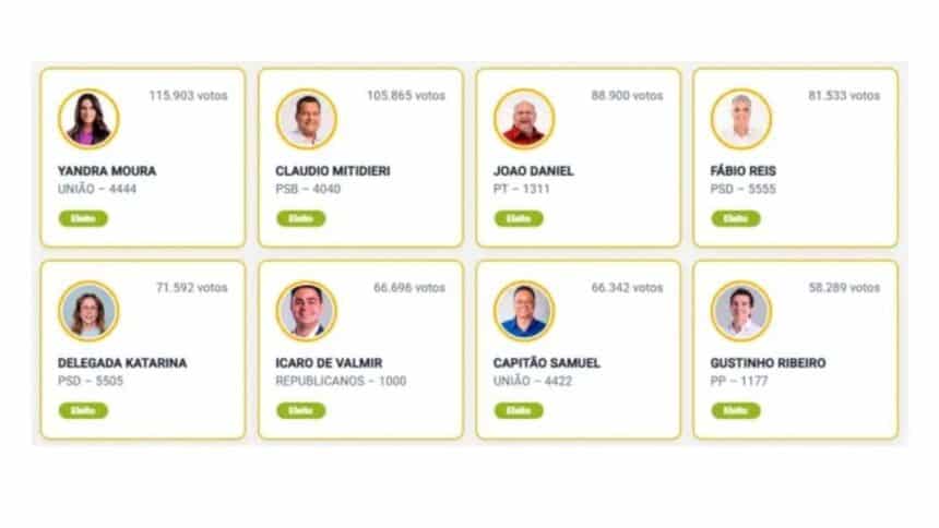 infografico com fotos dos deputados